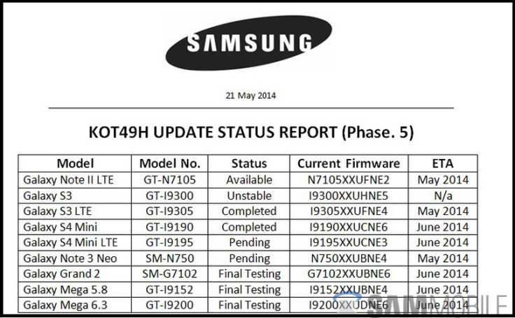 Android 4.4.2 KitKat