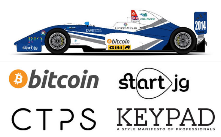 bitcoin race