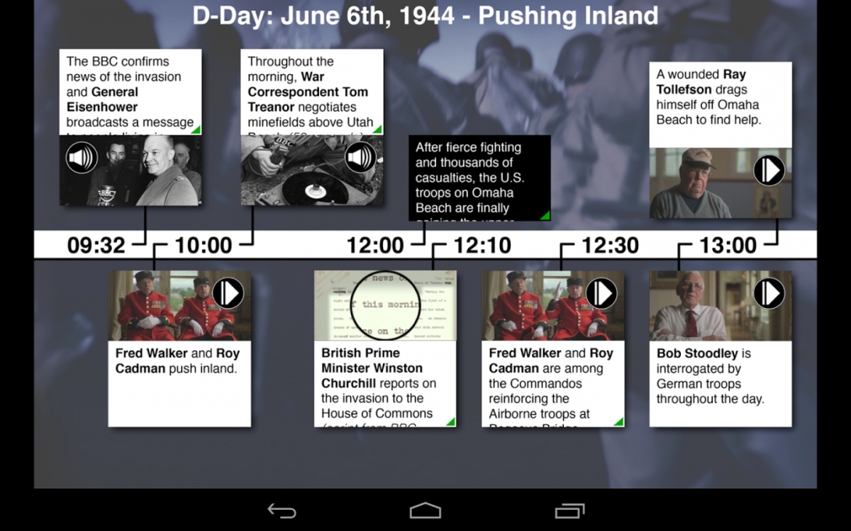 Top 10 Android Apps And Games Wikipedia D Day Heros Jolt