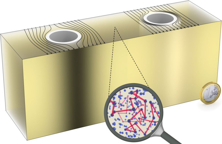 Invisibility Cloak may Soon be a Reality, says German Physicists