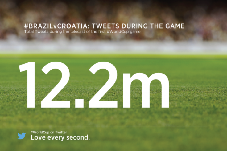 World Cup Opening Game Tweets