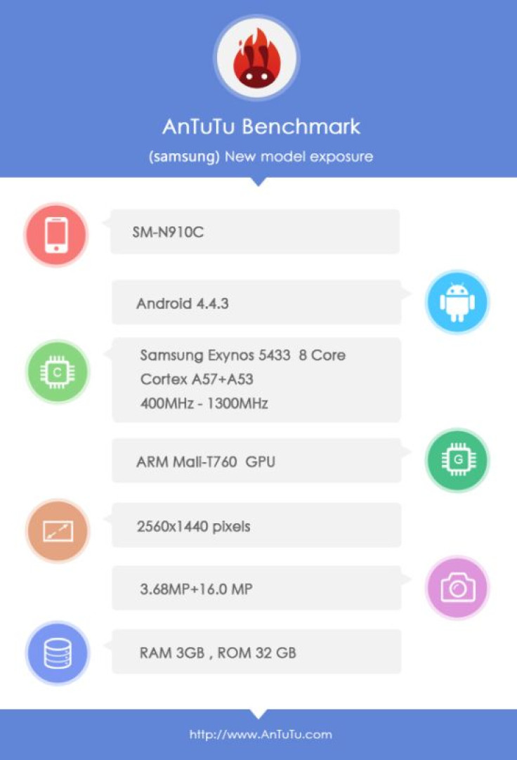 Galaxy Note 4 Specs and Details Leaked in AnTuTu Benchmark
