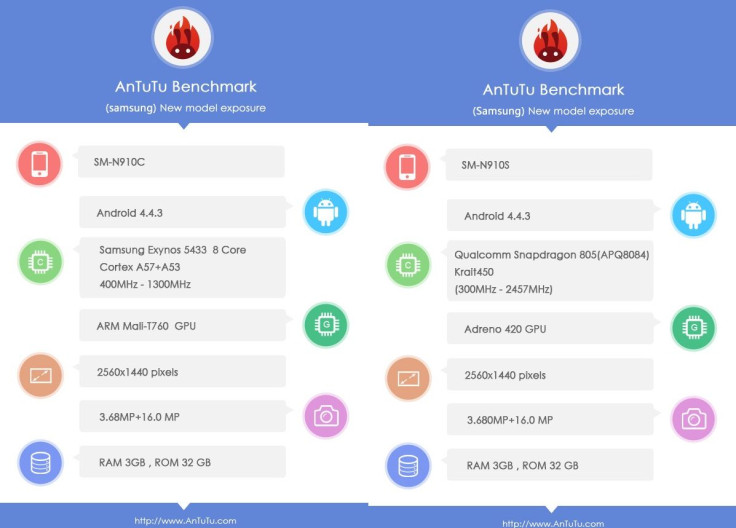 Galaxy Note 4 at AnTuTu Benchmarks