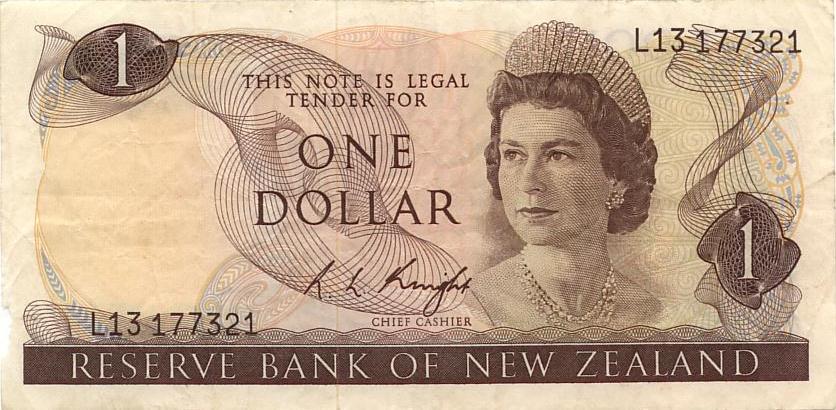 New Zealand Dollar Off Three year High On Weak Data Easing RBNZ new-zealand-dollar-off-three-year-high-on-weak-data-easing-rbnz