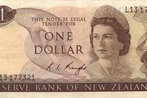New Zealand Dollar