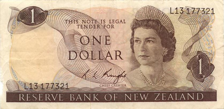 New Zealand Dollar