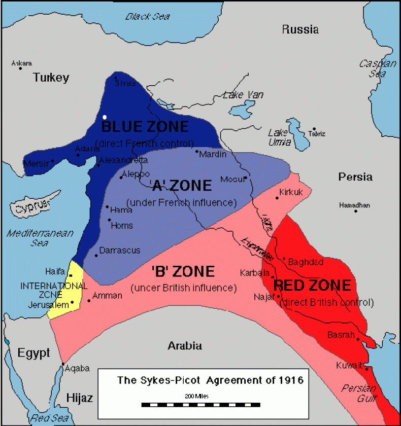 Sykes-Picot agreement