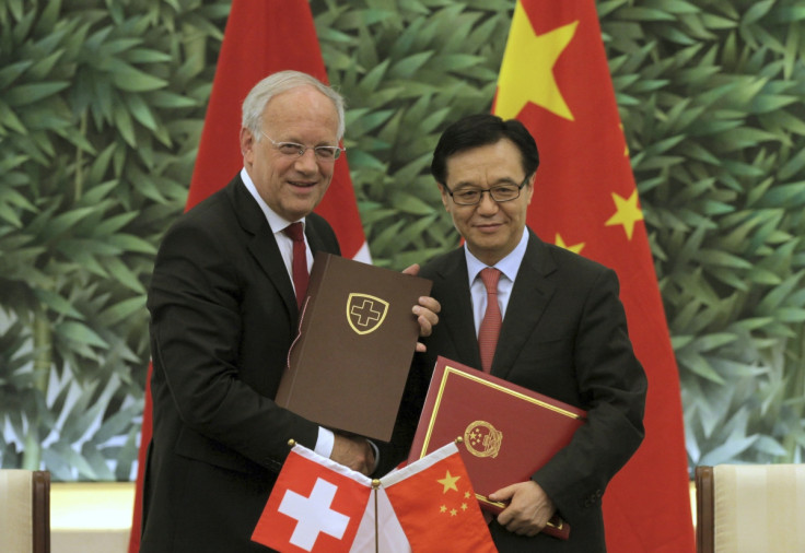 China Swiss FTA