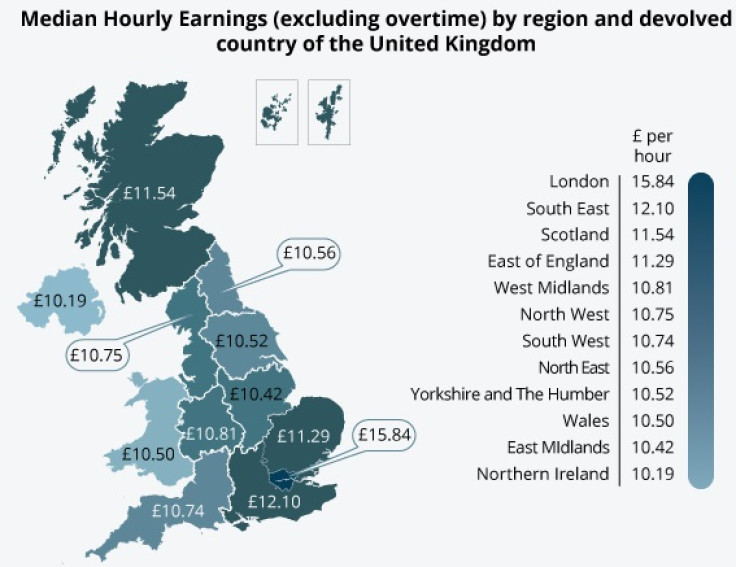 Regional pay ONS