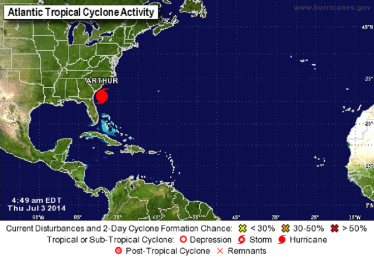 Hurricane Arthur