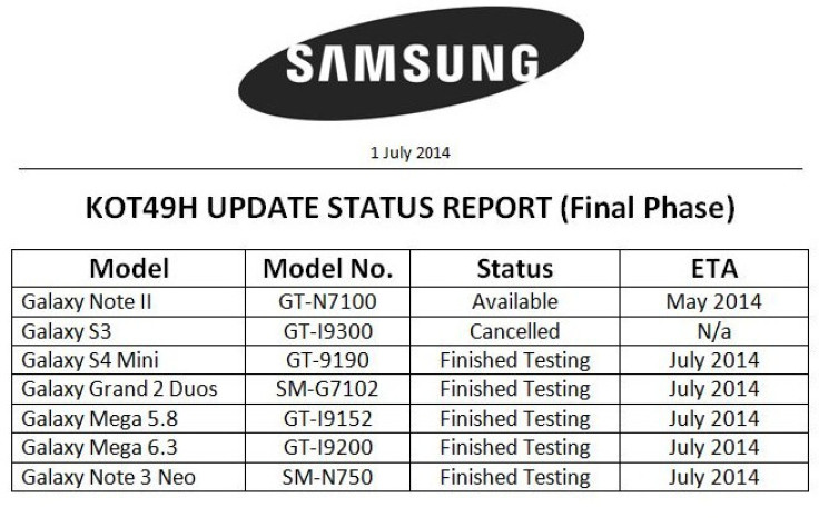 Samsung note 3 neo android kitkat update