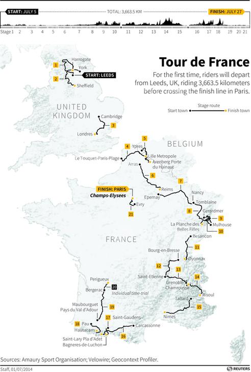 Tour De France 2014: Where To Watch Live, Betting Odds, Preview And ...