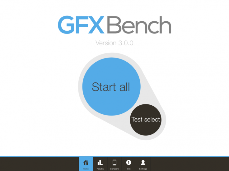 GFXBench Reveals New Samsung Phones (SM-G5308W and SM-G8508S) Running Android 4.4.4 KitKat