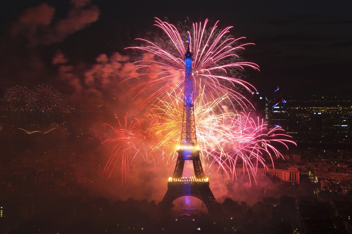 Spectacular Fireworks at the Eiffel Tower for Bastille Day