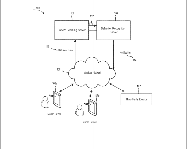 Future iPhones Will Use Pattern Learning and Behaviour Recognition to Protect Against Theft