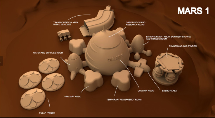 3D-printed Martian base 3