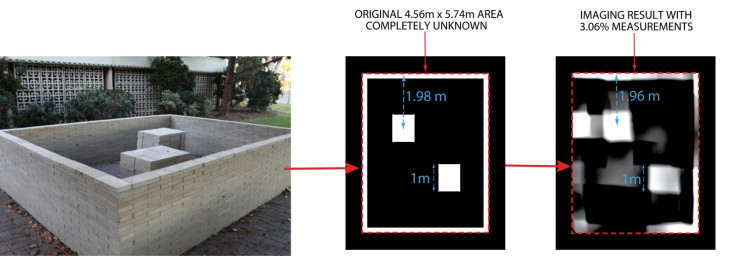 The imaging results from the two robots, using Wi-Fi signals to determine distance and shape of hidden objects