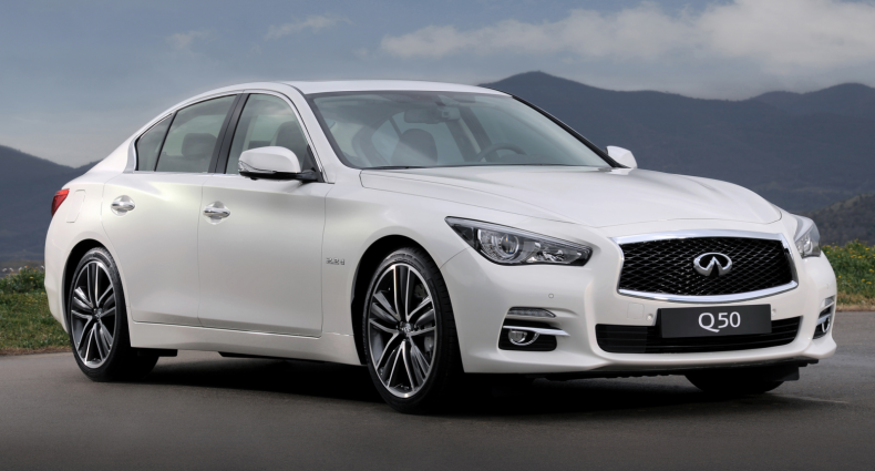 Infiniti Q50 Most Hackable Car in the World