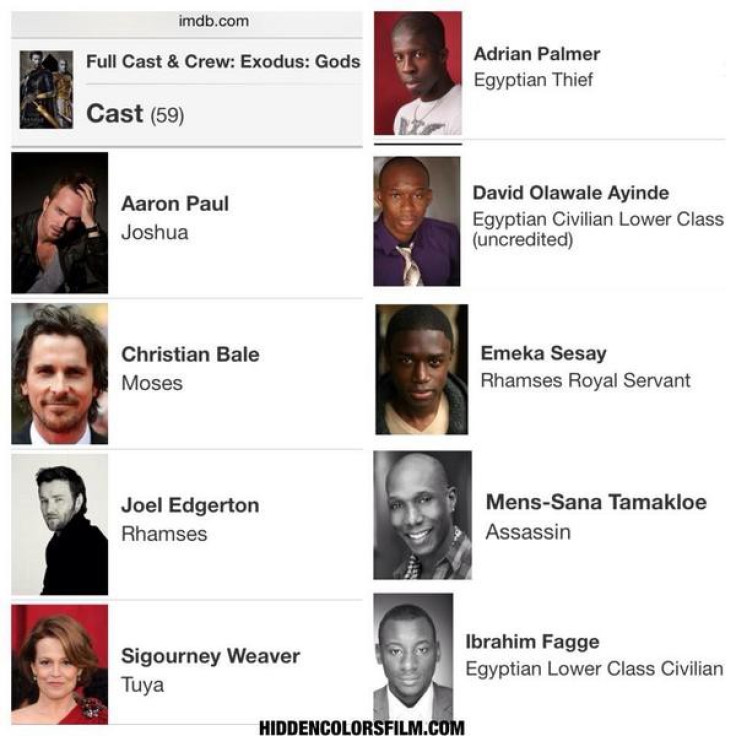 The Exodus cast page on IMDB, photoshopped to show the comparison between white and black actors