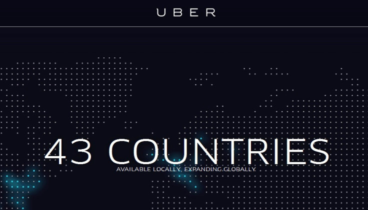 Uber Logo