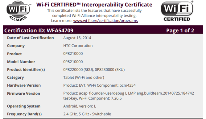 Android L to be Codenamed as 'Lemon Meringue Pie' (LMP) Suggests Leaked Documents Android L to be Codenamed as 'Lemon Meringue Pie' (LMP) Suggests Leaked Documents