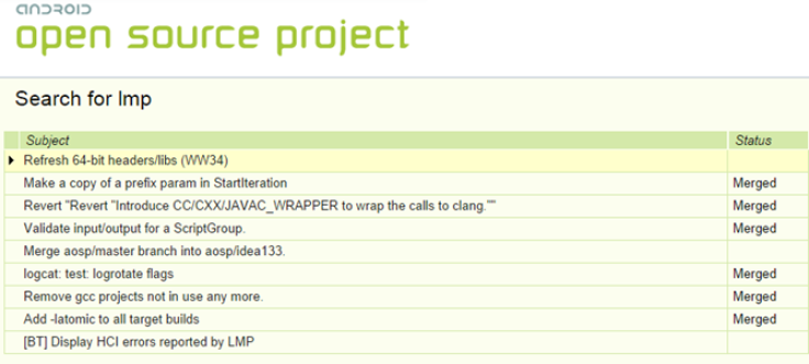 Android L to be Codenamed as 'Lemon Meringue Pie' (LMP) Suggests Leaked Documents