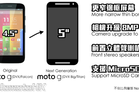 Moto G2 differences