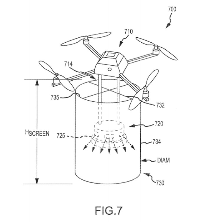 Disney has filed a patent for drone-supported light system that looks just like the floating lanterns in Tangled