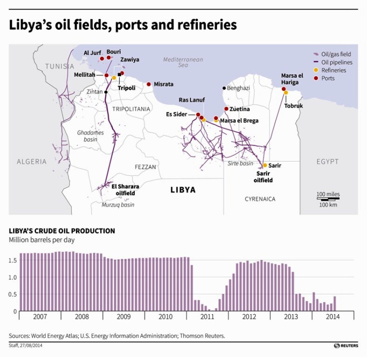 Libya Oilfields, Ports and Refineries