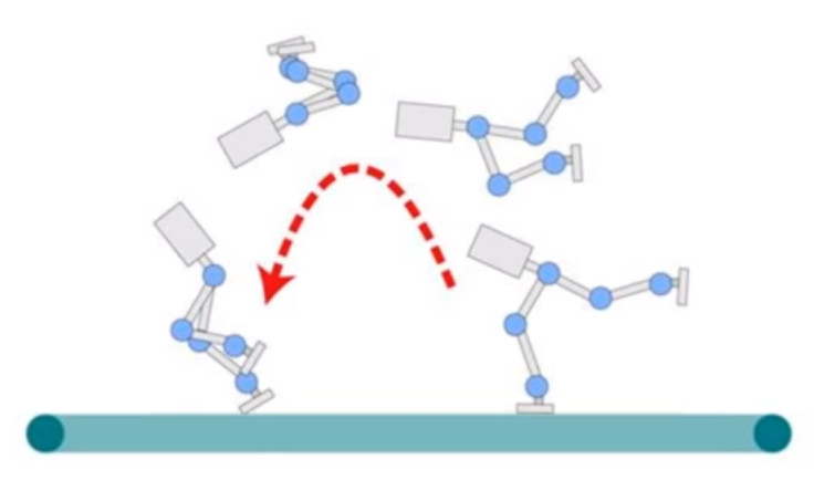 Achires - a diagram showing how the robot is able to calculate the motion of a backflip