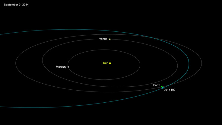 asteroid 2014 RC