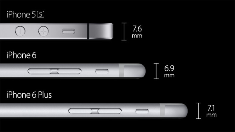 iPhone 6 iPhone 6 Plus iPhone 5S thickness comparison