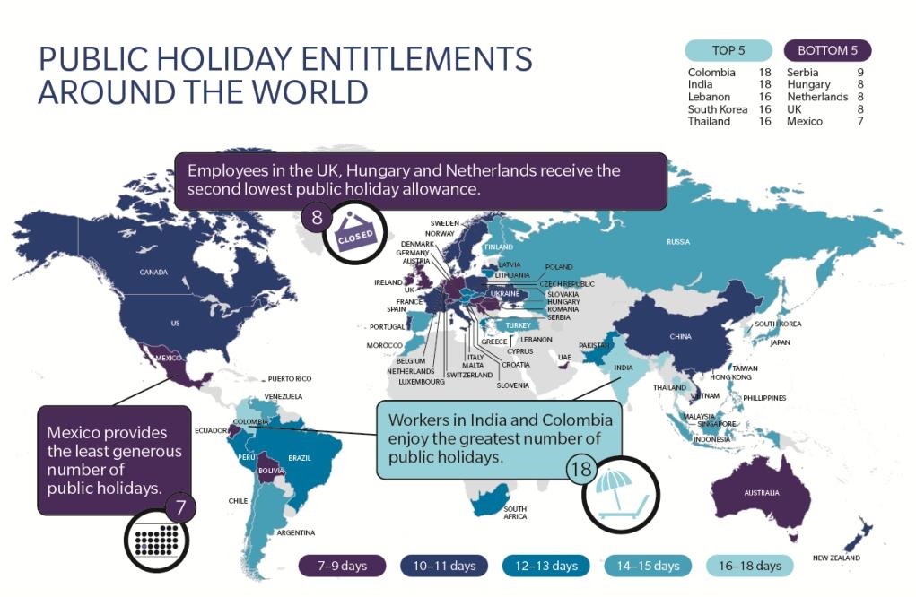 Public holidays across the globe