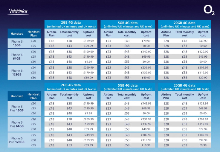 O2's handy iPhone 6 / iPhone 6 Plus pricing table