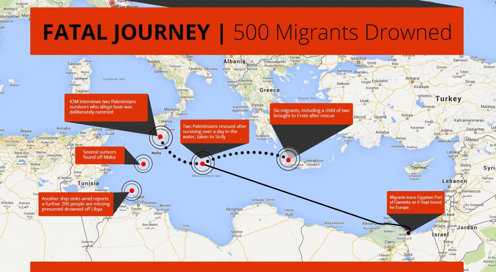 Mediterranean Migrants Boat Incident 500 die