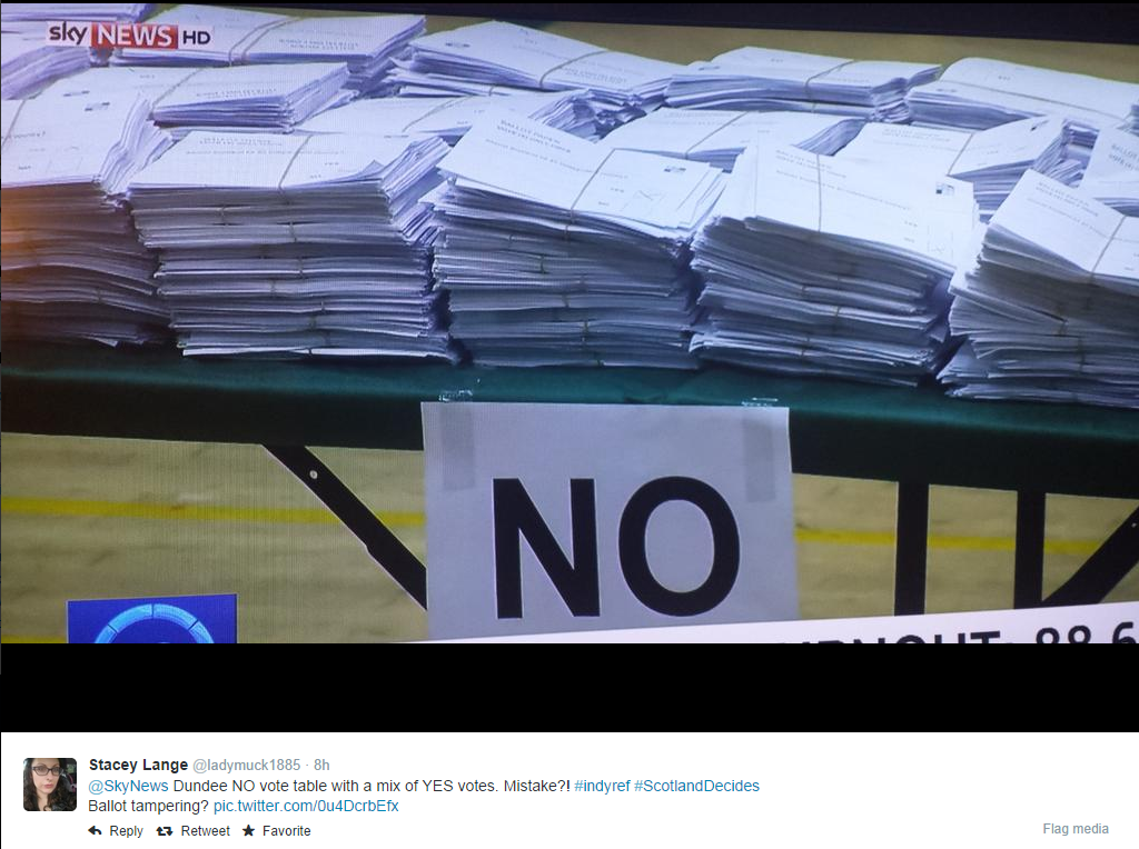 Scotland Independence Referendum Videos Claim Vote Is Definitely A Fix 