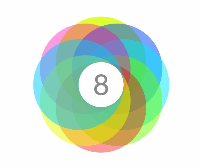 iOS 8