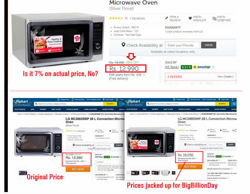Flipkart 'Big Billion Day' Celebration Leads to Big Buyer Frustration and Unfulfilled Promises: Check out the Status of Your Orders Now Flipkart 'Big Billion Day' Celebration Leads to Big Buyer Frustration and Unfulfilled Promises: Check out the Status of Your Orders Now