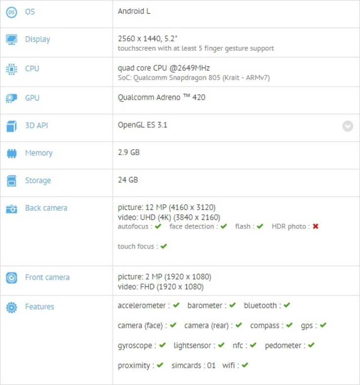 Motorola Shamu aka Nexus 6 Resurfaces via CPU-Z Benchmark: 5.2in Display, Snapdragon 805 and 3GB RAM Confirmed