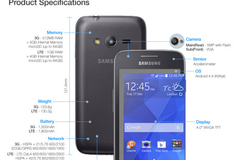 Samsung's 17 October Bonanza for UK: Galaxy Note 4 and Galaxy Ace 4 LTE