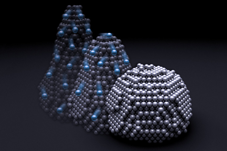 MIT NANOPARTICLES