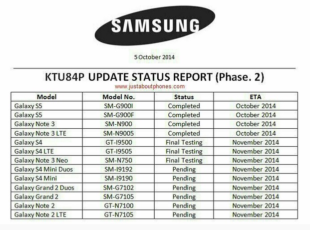 Android 4.4.4 Android 4.4.4