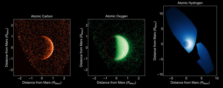 MAVEN MARS