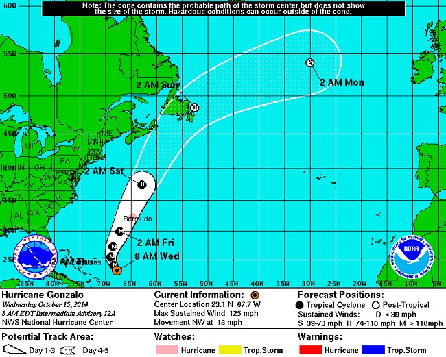 Hurricane Gonzalo to Hit Bermuda: Remnants of Massive Atlantic Storm ...