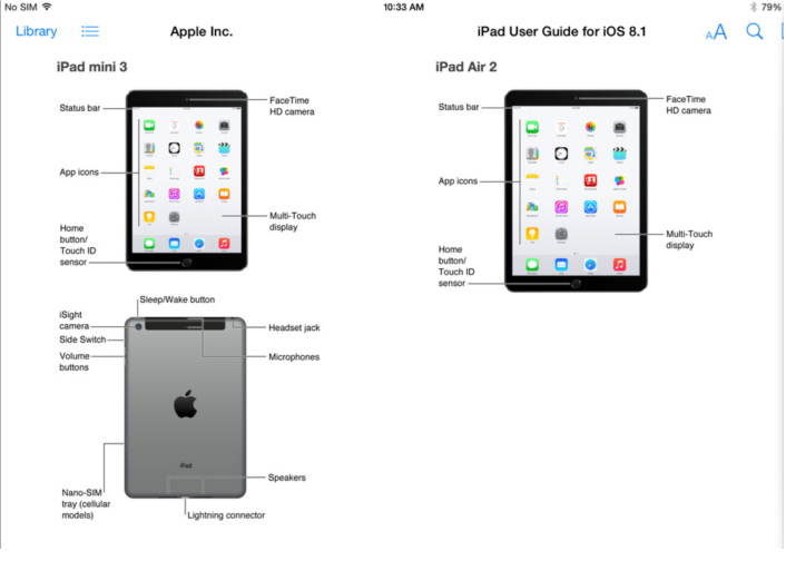 Ipad Air 2 And Ipad Mini 3 Confirmed Specs Leak Reveals Touch Id And