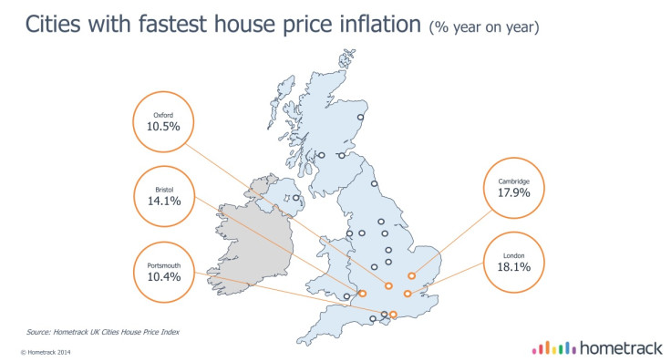 Hometrack house prices