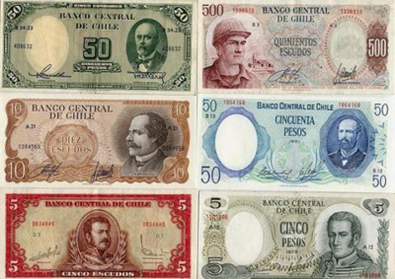 Chile Peso