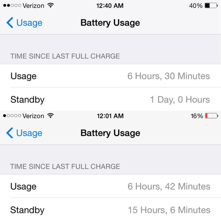 iOS 8.1 iOS 8.1