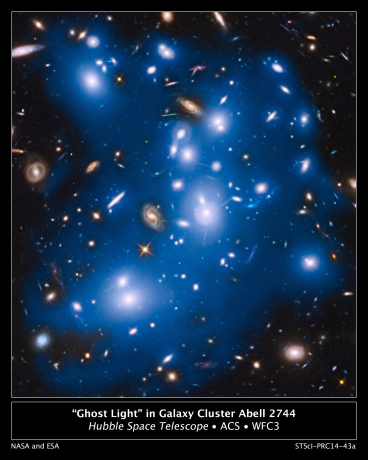 HUBBLE ABELL