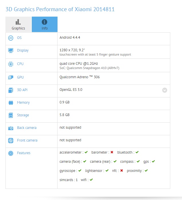 Xiaomi 9.2in Tablet Xiaomi 9.2in Tablet